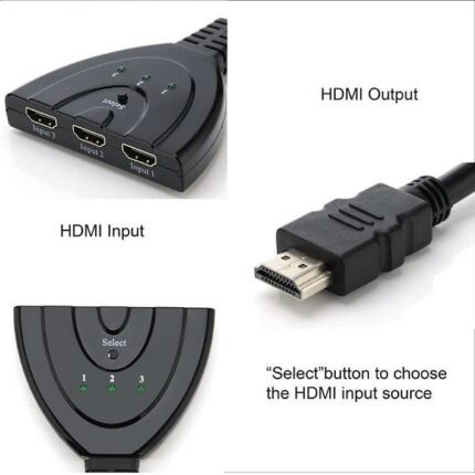 HDMI SWITCH BOX 3 Συσκευών MGLSW03